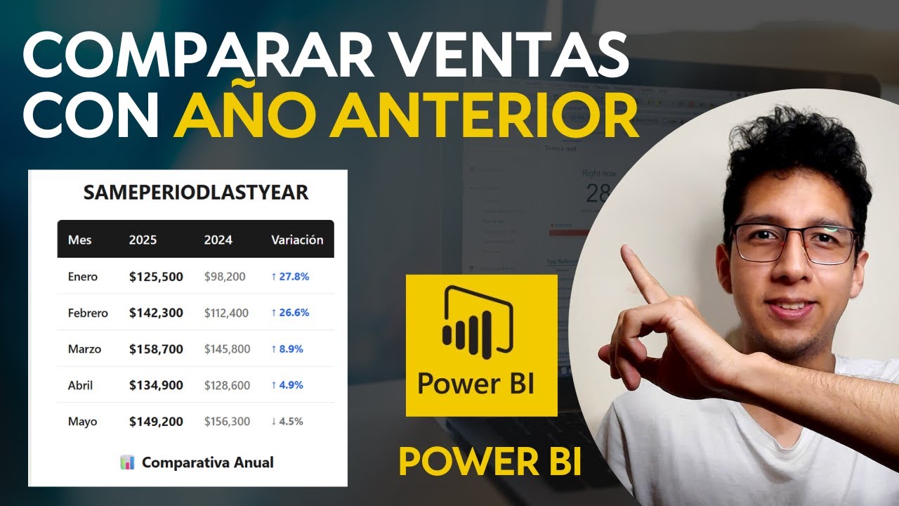 Comparar Ventas Año vs Año en Power BI | SAMEPERIODLASTYEAR | parte 1