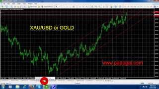 Gold Share Market Trading Tips in Tamil