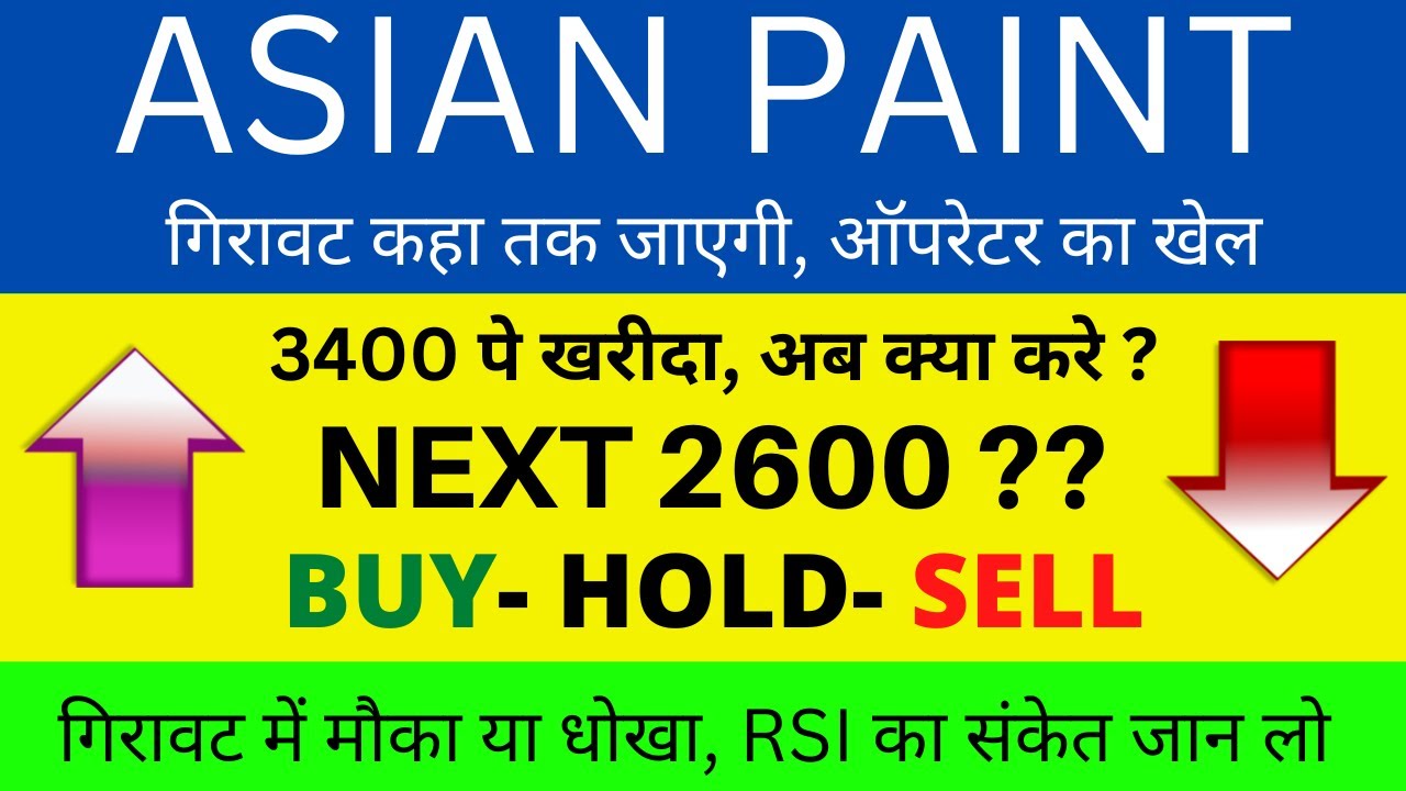Asian Paints share latest news today Asian Paints share price target
