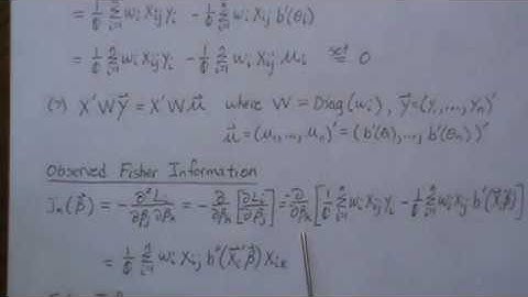 Generalized Linear Models: Likelihood, Score, and Fisher Information