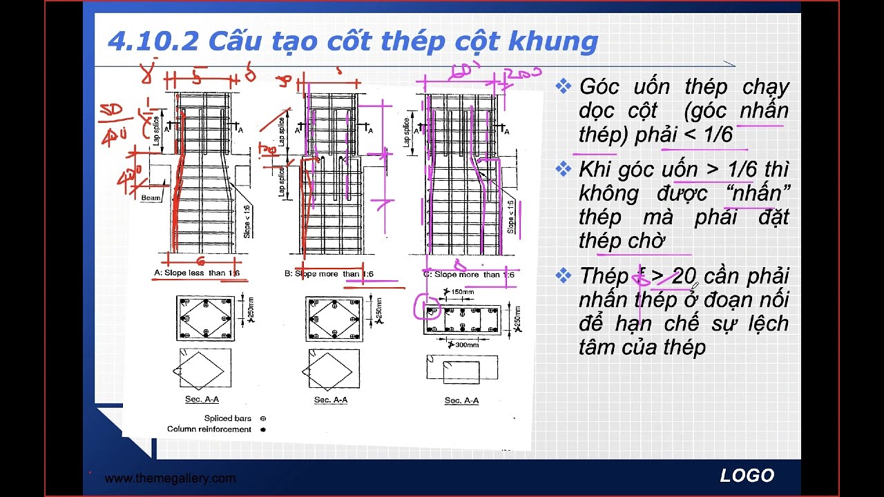 Vật liệu sử dụng trong nút khung bê tông cốt thép
