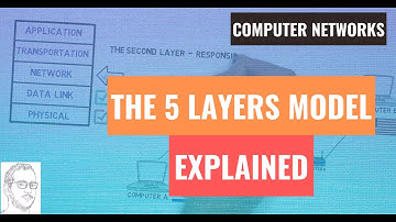2.2 - Five Layers Model - part 1