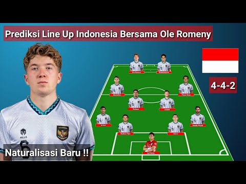 Naturalisasi Baru !! Prediksi Line Up Indonesia Bersama Ole Romeny Formasi 4-4-2