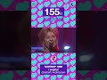 #altesc250 #eurovision #eurovisionsongcontest #norway