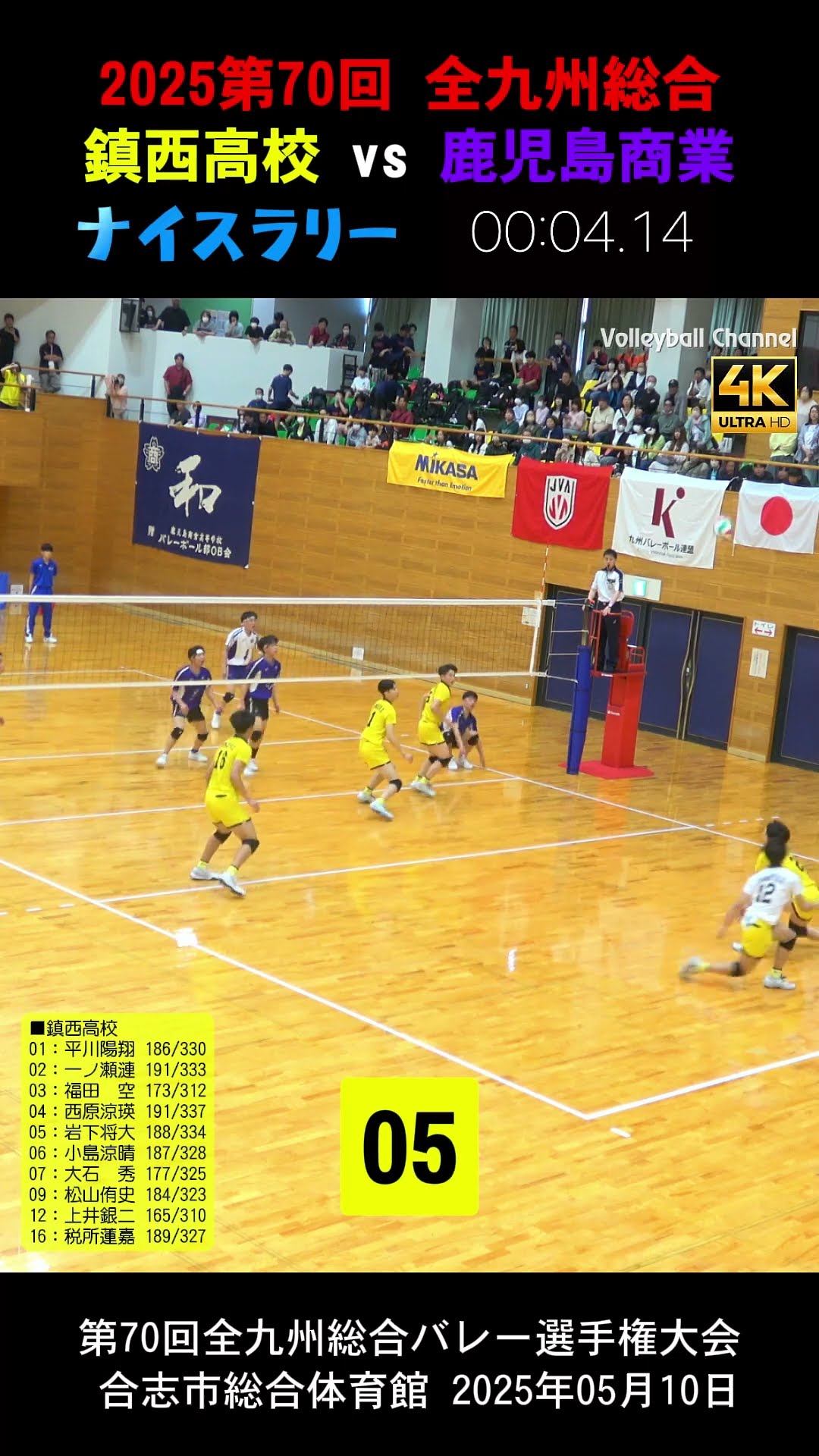 鹿児島商業高等学校 バレーボールチーム ウェア 鹿児島商業高等学校 バレーボールチーム ウェア - ウェア