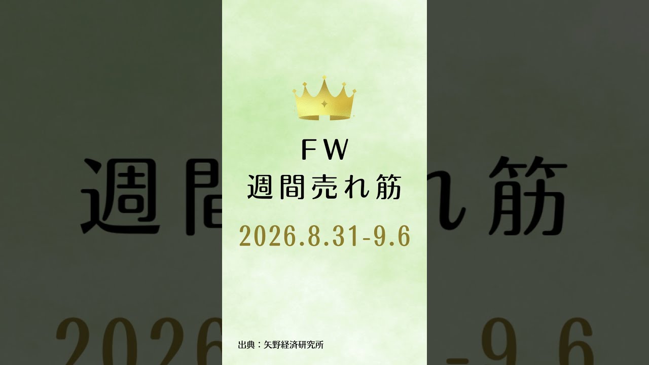 フェアウェイウッドの週間売れ筋ランキング【2026年8月31日〜9月6日】