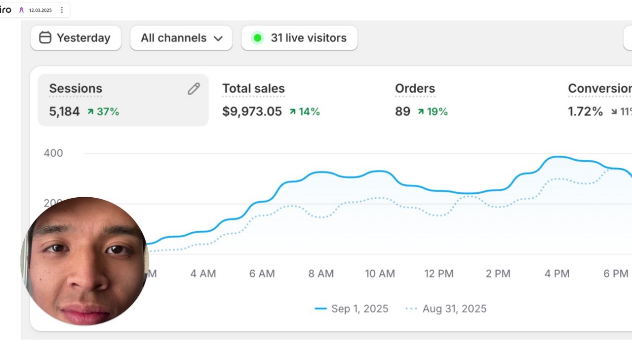 Вы можете увеличить свой доход до 10 тысяч долларов в день, если будете использовать эту простую ...