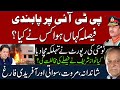 Imran khan misread situation ikhtilaferaye with iftikhar kazmi  2024  din news