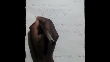 Introduction to quadratic patterns (Grade 11 and 12)
