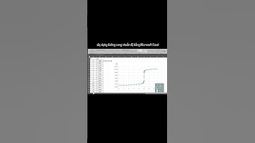 xây dựng đường cong chuẩn độ bằng Microsoft Excel