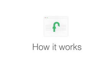 How to create a working contact form in seconds