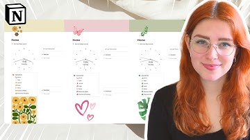 The ULTIMATE Notion template to get your life together - Easy and Beginner Friendly set-up ♡