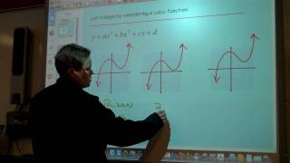 Adair SMART.MP4