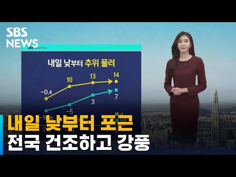 [날씨] 내일 낮부터 포근…전국 건조하고 강풍 / SBS