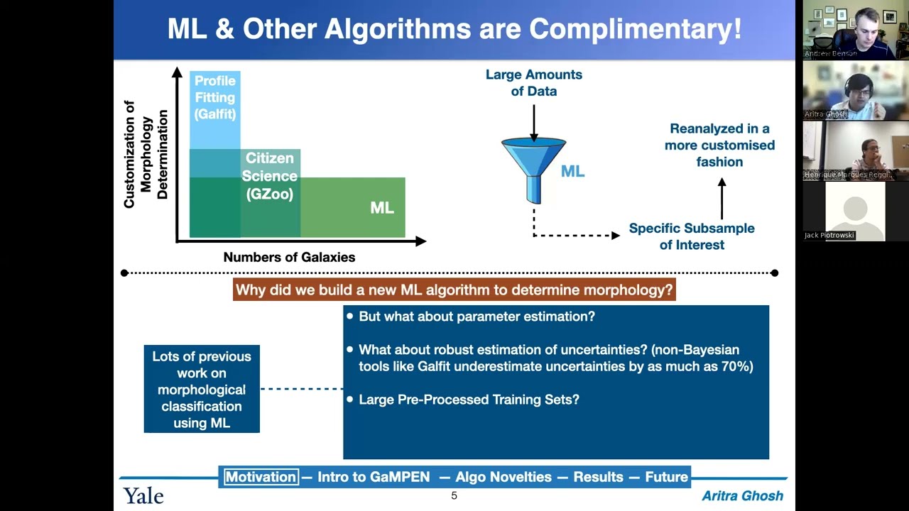 Estimating Galaxy Morphological Parameters for ~8 Million Galaxies in the Hyper Suprime-Cam Wide ...