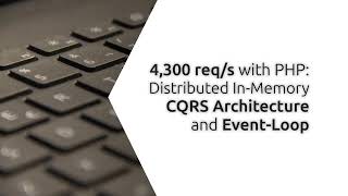 PHP Part 1: Distributed In-Memory Delta-Replicated Reactor Architecture (DIM-DRRA)