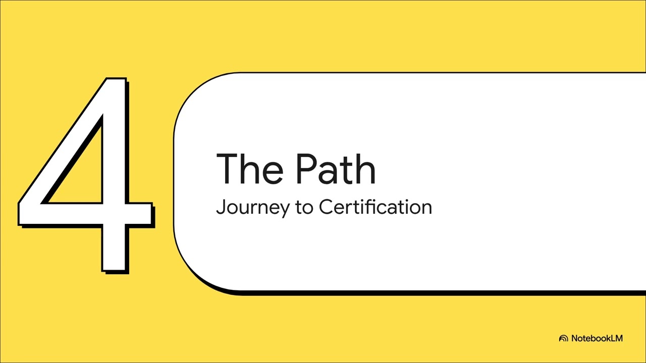 Early Childhood Development Services NC III