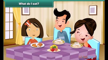 Class 1 EVS - About Myself - ICSE | CBSE | State Board