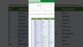 Creare una barra di ricerca all'interno del foglio di lavoro Excel