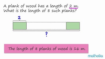 Word Problems With Bar Models - Multiplication of Length
