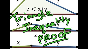 Triangle Inequality - Simple Proof
