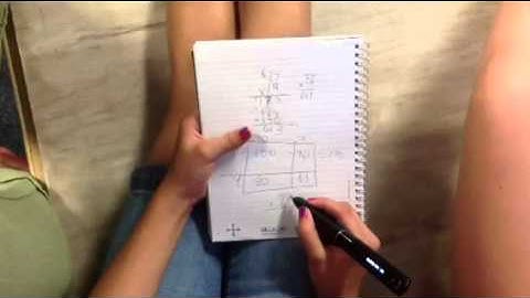 Using Livescribe Pens to Capture Student Thinking