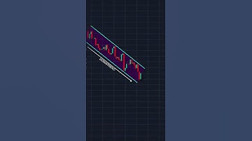 Binance P2P Secrets Successful Traders Use Daily #cryptocurrency #P2P