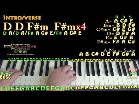 Be Somebody (Thousand Foot Krutch) Piano Lesson Chord Chart