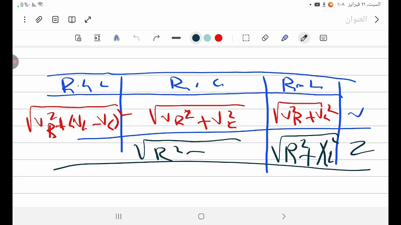 تابع دوائر التيار المتردد .دائرة RLC