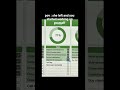 Comment "habit" to download this habit tracker 🔗#habit #motivated #motivation #selfdevelopment