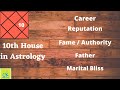 10th house in Astrology - Job, Career, Father, Marital Bliss