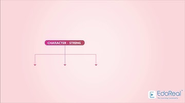 SQL Data Definition and Data types