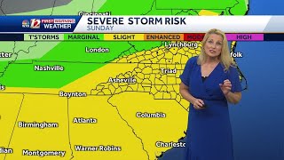WATCH: Scattered Thunderstorms Saturday Afternoon, Plus a Slight Risk for Severe Storms Sunday
