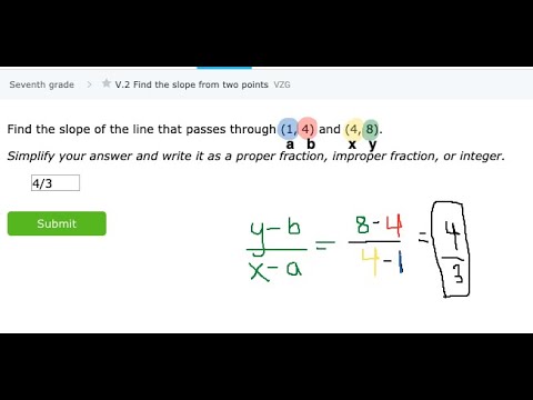 Calculate Slope from Two Points IXL V.2