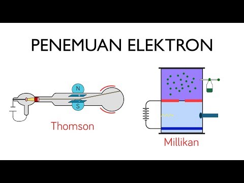 Video: Kapan JJ Thomson menemukan isotop?