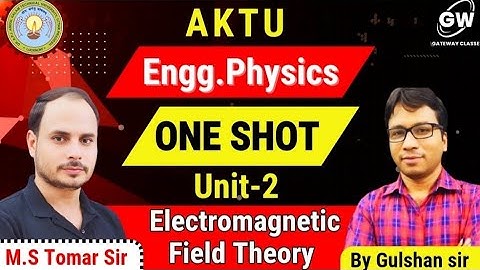 Unit-2 I Electromagnetic Field Theory I One Shot Revision I Physics by Gushan Sir I Gateway Classes