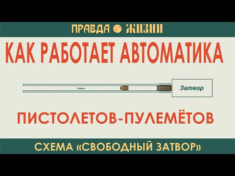 Как работает автоматика пистолетов-пулемётов