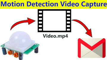 Motion Detection Video Captured Email Alert using Raspberry Pi 4