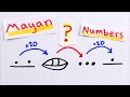 Mayan Number System Quiz