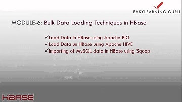Apache HBase | Hadoop HBase Tutorial - Introduction to HBase