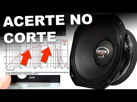 Vídeo: O que significa a faixa de frequência de um alto-falante?