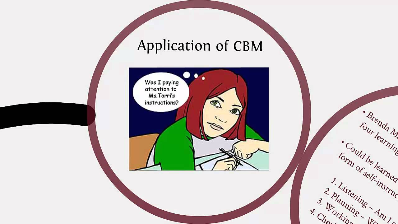 Chapter 10: Social Cognitive Views of Learning and Motivation