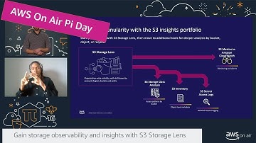AWS on Air Pi Day 2022 - Gain Storage Observability and Insights with S3 Storage Lens