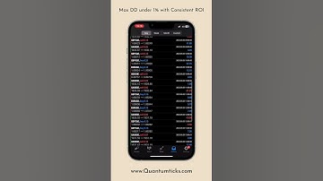 Quantum Ticks EA: $248 Profit in One Day! 🚀 High Volatility, Low Drawdown! #autotrading #tradinglife