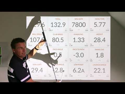 Trackman data explained in german