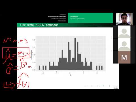 Video: ¿Para la estimación de la densidad del núcleo?