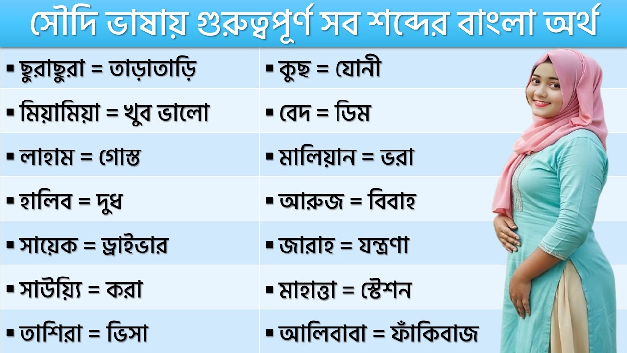 Learn Arabic wordmeaning|আরবি ভাষা শেখার সহজ উপায়|সৌদি আরবের ভাষা শিখুন