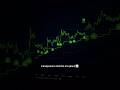 Comment trade le Bitcoin avec cet indicateur #trading #crypto #bitcoin
