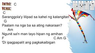 Miss Oli: Saranggola - Ben & Ben - Key of C