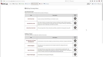 REDCap Tutorial Video 2: REDCap Login and Project Creation